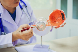 Before And After Glaucoma Surgery explanation