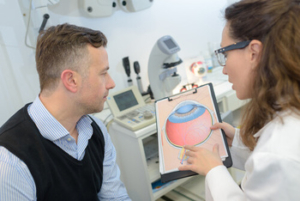Intraocular Lens explain